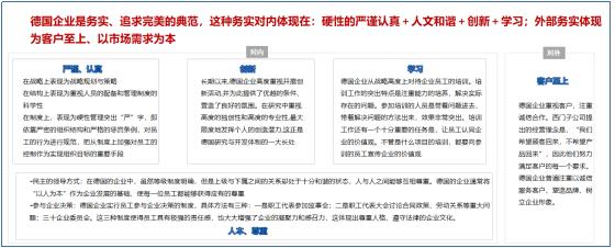 分析論證