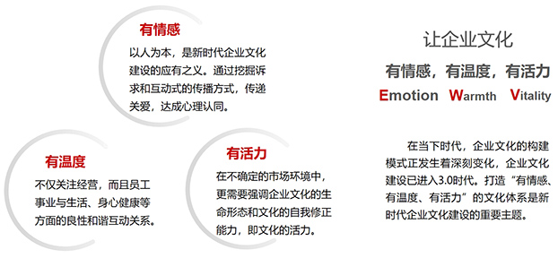 企業(yè)文化3.0時(shí)代