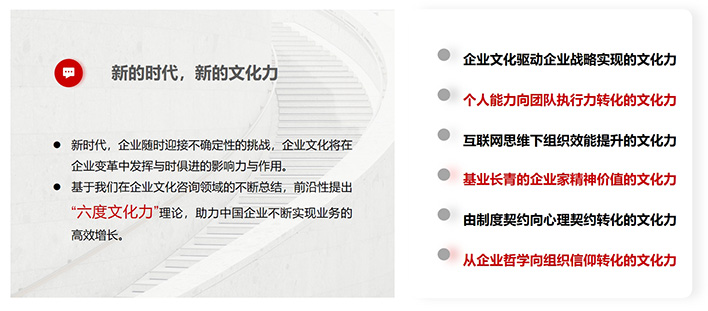 愛(ài)維龍媒新時(shí)代企業(yè)文化構(gòu)建的六度文化力理論
